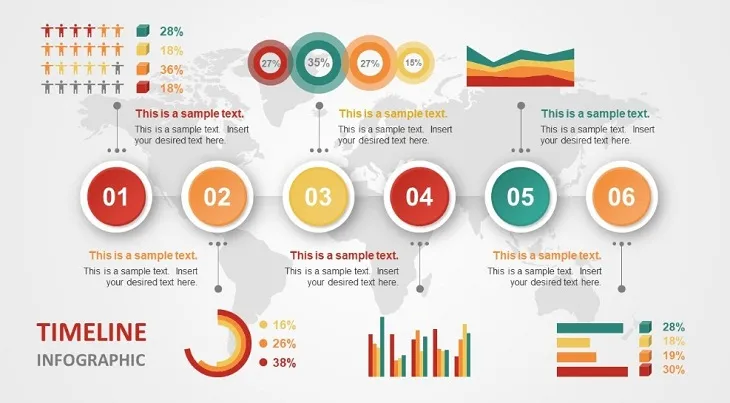 Dùng biểu đồ và hình ảnh