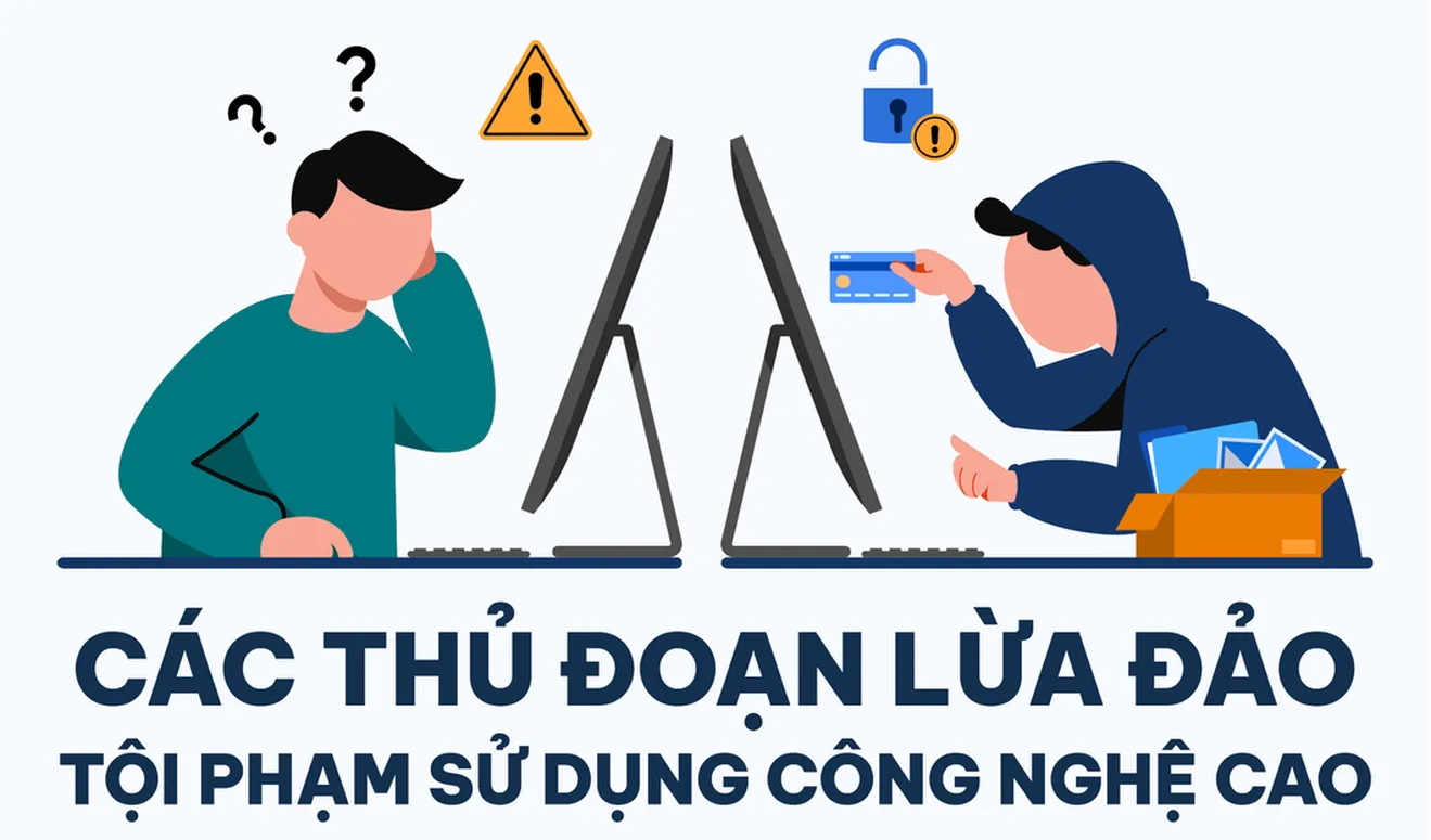 Mẫu luận văn hình sự về tội phạm sử dụng công nghệ cao Mẫu luận văn hình sự về tội phạm sử dụng công nghệ cao