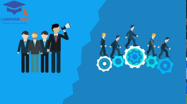 Các hình thức quản lý nhà nước hiện nay