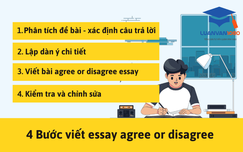 Cách viết essay agree or disagree: 4 bước quan trọng
