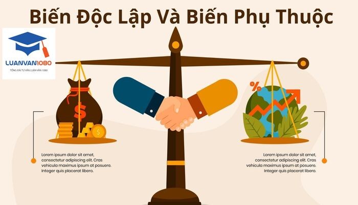 Biến độc lập và biến phụ thuộc