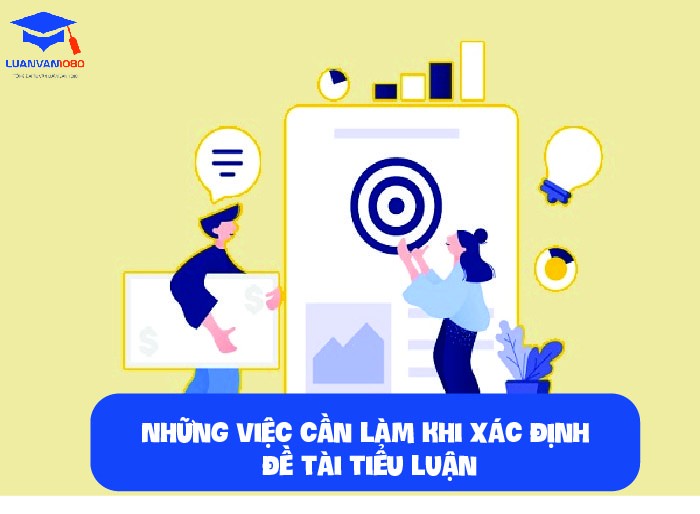 Xác định đề tài