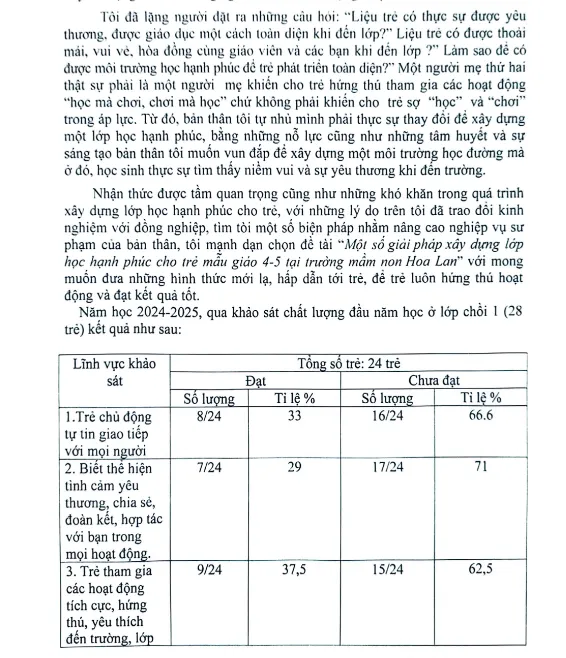 SKKN Giải pháp xây dựng lớp học tại Trường Mầm non Hoa Lan tỉnh Vĩnh Long SKKN Giải pháp xây dựng lớp học tại Trường Mầm non Hoa Lan tỉnh Vĩnh Long