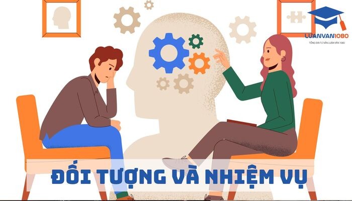 Đối tượng và nhiệm vụ tâm lý học Đối tượng và nhiệm vụ tâm lý học