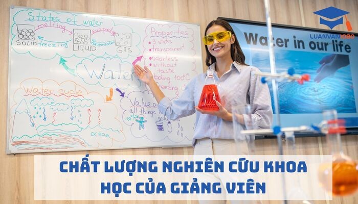 Chất lượng nghiên cứu khoa học của giảng viên