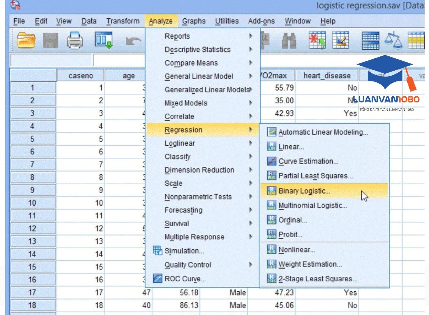 Thành phần của hồi quy logistic Thành phần của hồi quy logistic