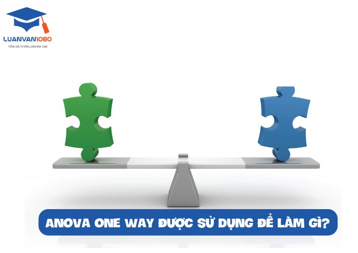 ANOVA ONE WAY được sử dụng để làm gì?