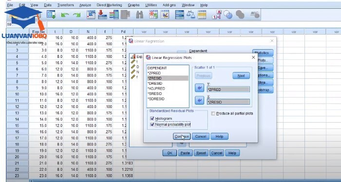 Bước 4. Giao diện hộp thoại Linear Regression Plots Bước 4. Giao diện hộp thoại Linear Regression Plots