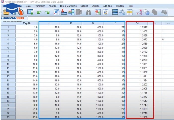 Các bước phân tích hồi quy đa biến Các bước phân tích hồi quy đa biến
