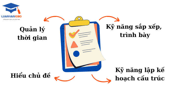 Kỹ năng cần thiết để viết một báo cáo hấp dẫn
