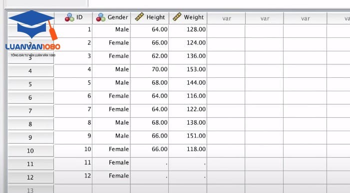Cần chuẩn bị dữ liệu trước khi chạy tương quan SPSS