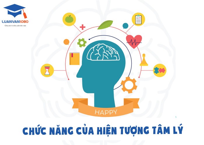 Hiện tượng tâm lý người là gì