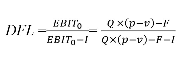 Công thức tính đòn bảy tài chính