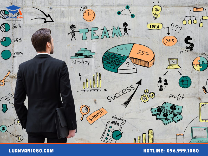 Thời gian và chi phí học thạc sĩ marketing