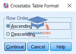 kiểm định chi-square trong spss