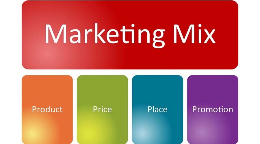 Khái niệm Marketing mix