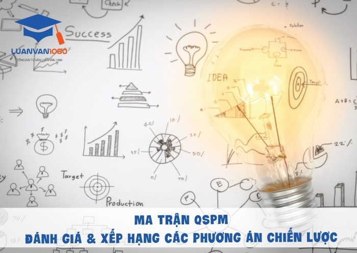 Ma trận QSPM - đánh giá & xếp hạng các phương án chiến lược