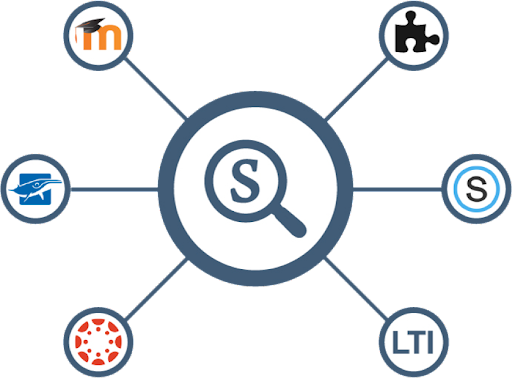 Phần mềm check đạo văn online Plagscan