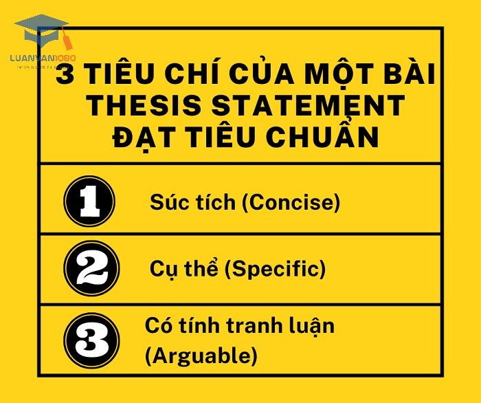 3 tiêu chí của một bài thesis statement 3 tiêu chí của một bài thesis statement