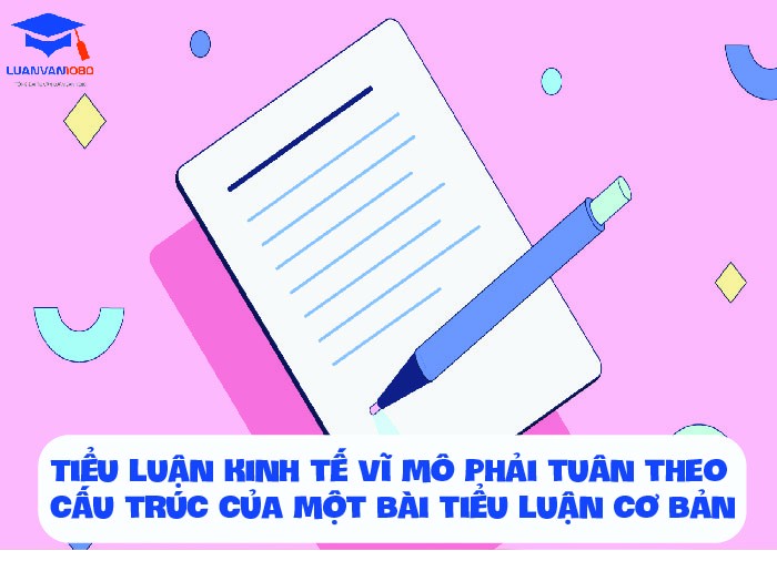 Cấu trúc tiểu luận kinh tế vĩ mô Cấu trúc tiểu luận kinh tế vĩ mô