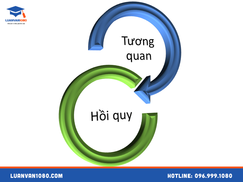 Sự khác biệt giữa tương quan và hồi quy Sự khác biệt giữa tương quan và hồi quy