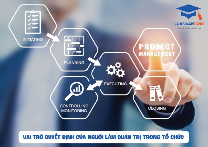 Vai trò quyết định của nhà quản trị