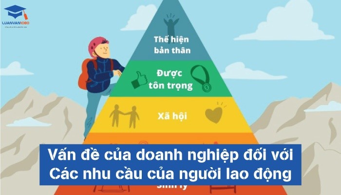 Vấn đề của doanh nghiệp đối với các nhu cầu của người lao động