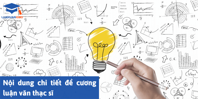 Nội dung chi tiết đề cương luận văn thạc sĩ