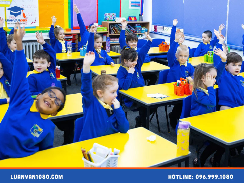 Sáng kiến về đổi mới phương pháp giảng dạy Sáng kiến về đổi mới phương pháp giảng dạy