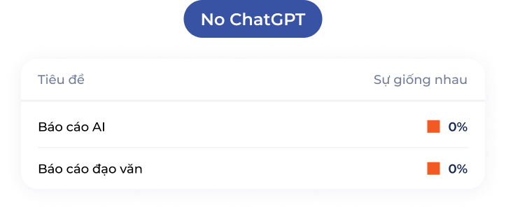 100% nội dung viết tay – Không sử dụng AI hay ChatGPT