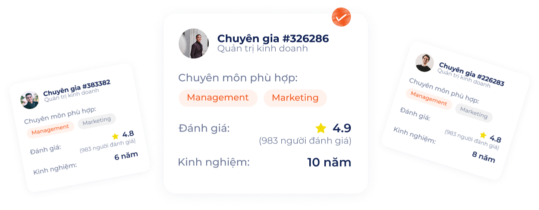 Chuyên gia giỏi – Đúng người, đúng chuyên môn
