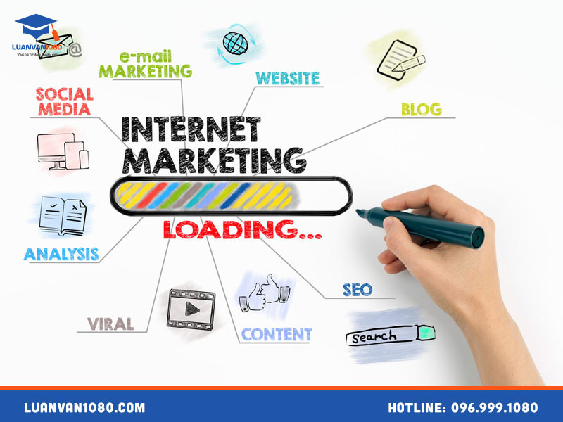 Các chủ đề phổ biến và cấu trúc cơ bản cho tiểu luận marketing điện tử