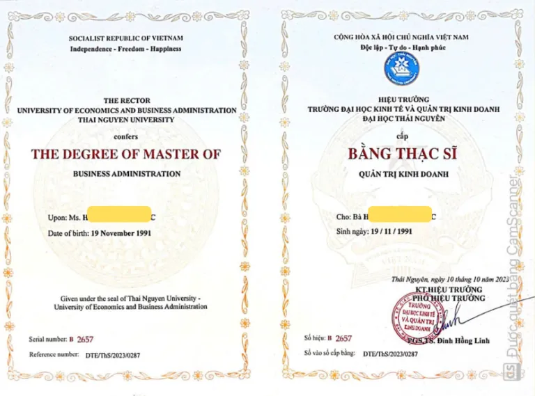 Bằng Thạc Sĩ Quản Trị Kinh Doanh (MBA)