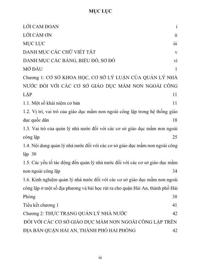 Luận văn về quản lý nhà nước đối với các cơ sở giáo dục mầm non ngoài công lập