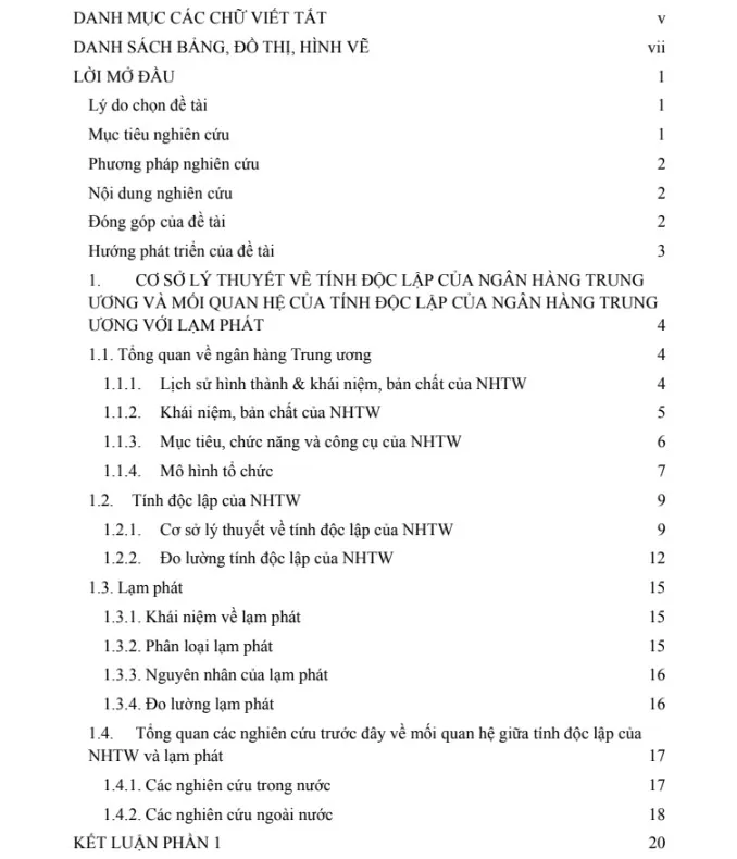 Tính độc lập của Ngân hàng Trung Ương và tác động đến lạm phát