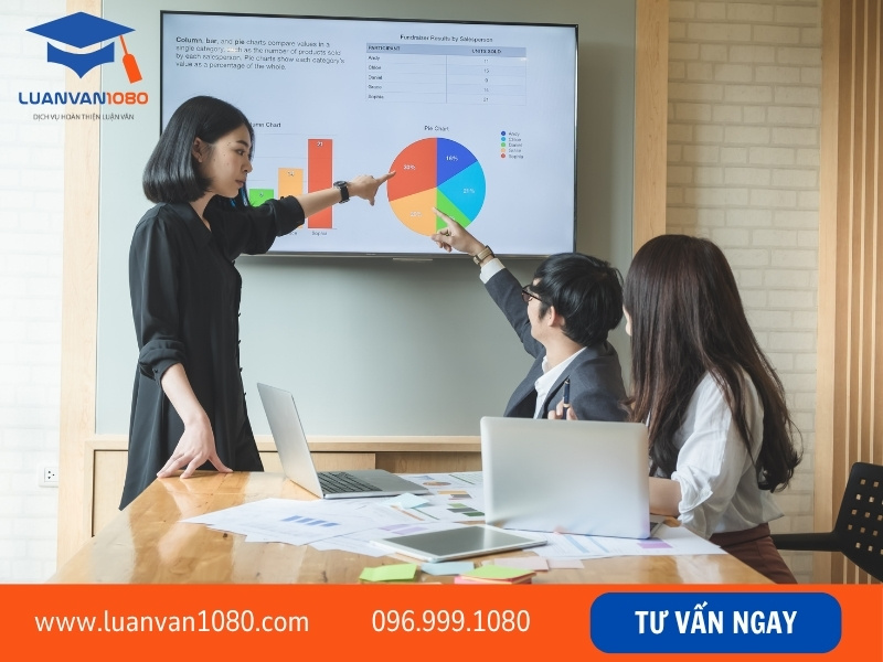 Hướng dẫn viết luận văn Marketing đạt điểm cao