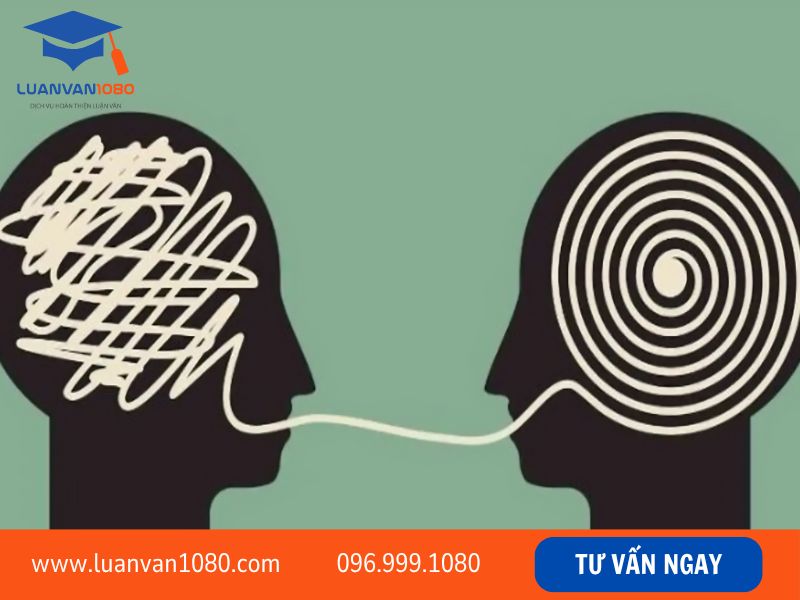 Phương pháp quy nạp và suy diễn trong nghiên cứu tiểu luận