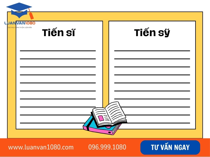 Tiến sĩ hay tiến sỹ, từ nào đúng chính tả?