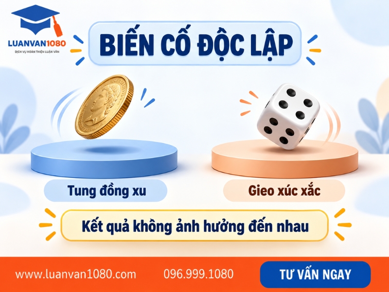 Biến cố độc lập là gì?