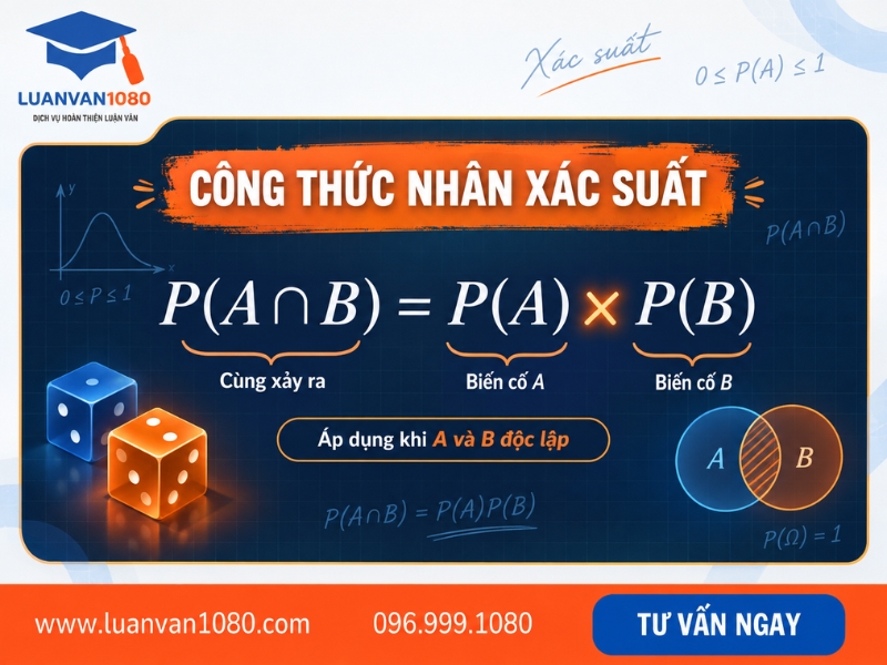 Công thức tính xác suất của hai biến cố độc lập