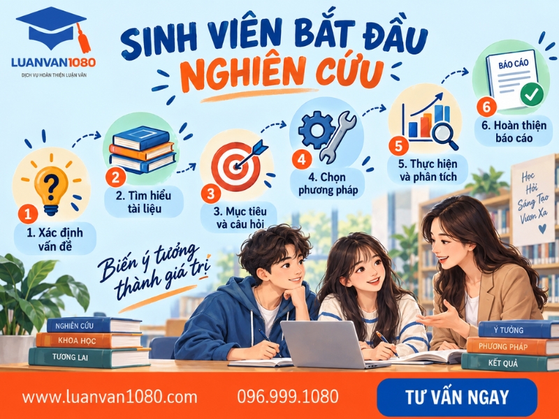 Nghiên cứu khoa học sinh viên: đặc điểm và cách bắt đầu