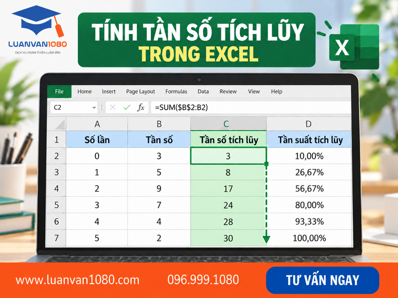 Cách tính tần số tích lũy trong Excel