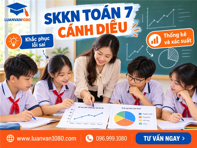 SKKN toán 7 sách Cánh diều