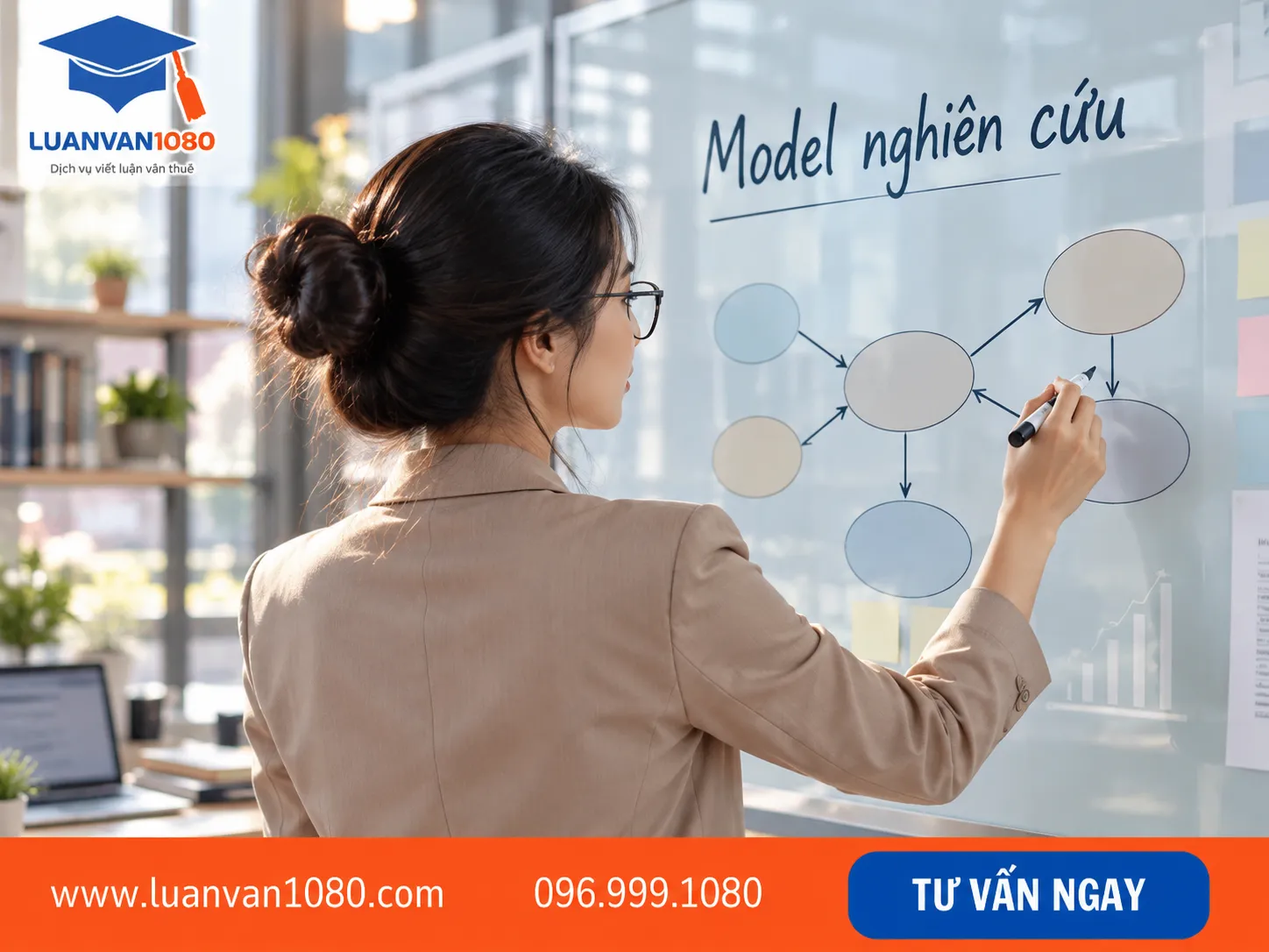 Khái niệm model nghiên cứu