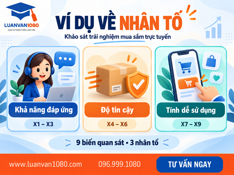 Ví dụ minh họa về nhân tố trong phân tích dữ liệu