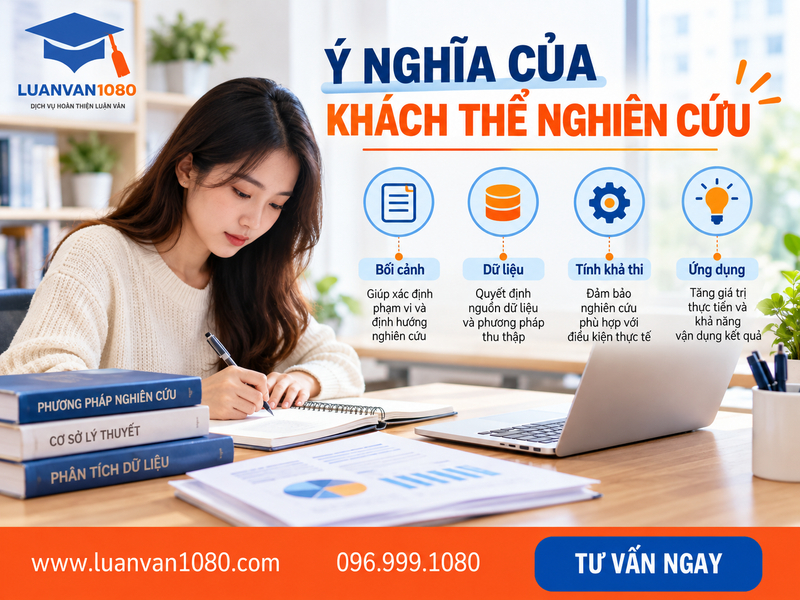 Ý nghĩa của khách thể nghiên cứu trong một đề tài khoa học